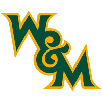 Charleston Cougars logo