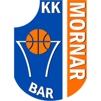 Cibona U19 logo