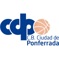 NCS Alcobendas logo