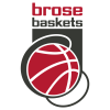 U18 Brose Bamberg logo