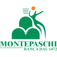 U18 MAS Mandoulides logo