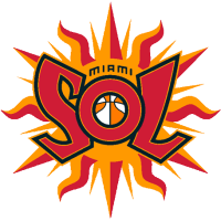 Orlando Miracle logo