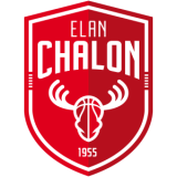 U18 Elan Chalon