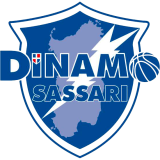 BDS Dinamo Sassari