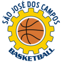 BRB/Brasília logo