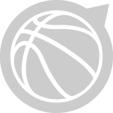U18 Cholet Basket