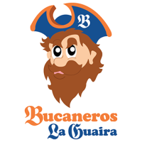 Broncos de Caracas logo
