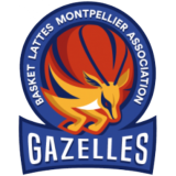 Lattes Montpellier (U18)