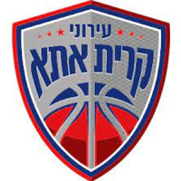 Ironi Nahariya logo