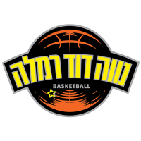 Hapoel Yokneam/Megido logo