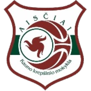 KKM-Aisciai logo
