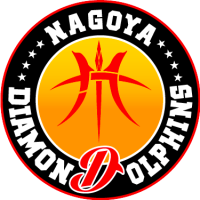 Toyama Grouses logo