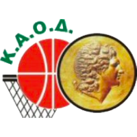 Aons Milonas Athens logo