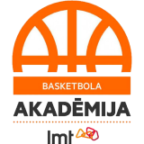 LMT Basketbola Akademija