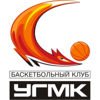 KGHM BC Polkowice logo