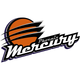 Phoenix Mercury Roster, Schedule, Stats (2023-2024) | Proballers