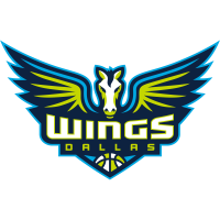 Washington Mystics logo