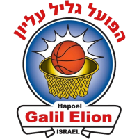 Bnei Herzeliya logo