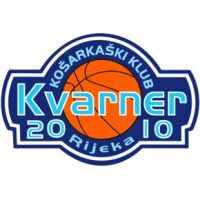 Djuro Djakovic logo