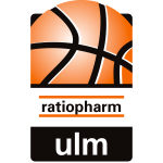 Logo U18 ratiopharm Ulm