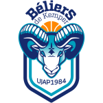 Logo Quimper U21