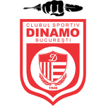 Logo Dinamo Bucuresti