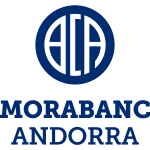 Logo MoraBanc Andorra
