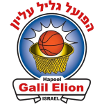 Logo Hapoel Galil Elyon