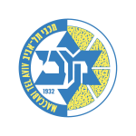 Logo Maccabi Playtika Tel Aviv