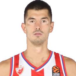 Luka Mitrovic