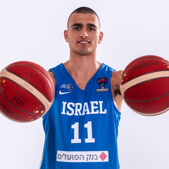 Yam Madar, Basketball Player