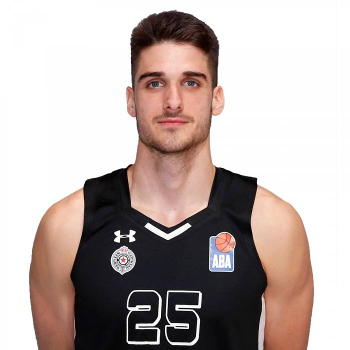 Photo of Rade Zagorac, 2018-2019 season