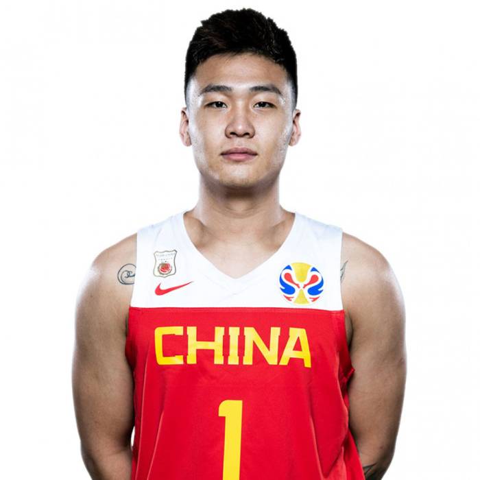Rui ZHAO (CHN)'s profile - FIBA Basketball World Cup 2019 