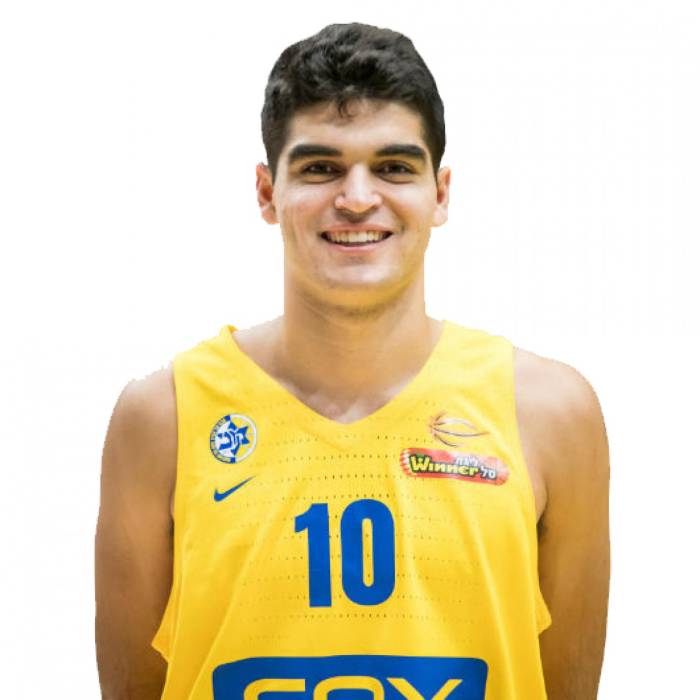 Photo of Amit Aharoni, 2019-2020 season