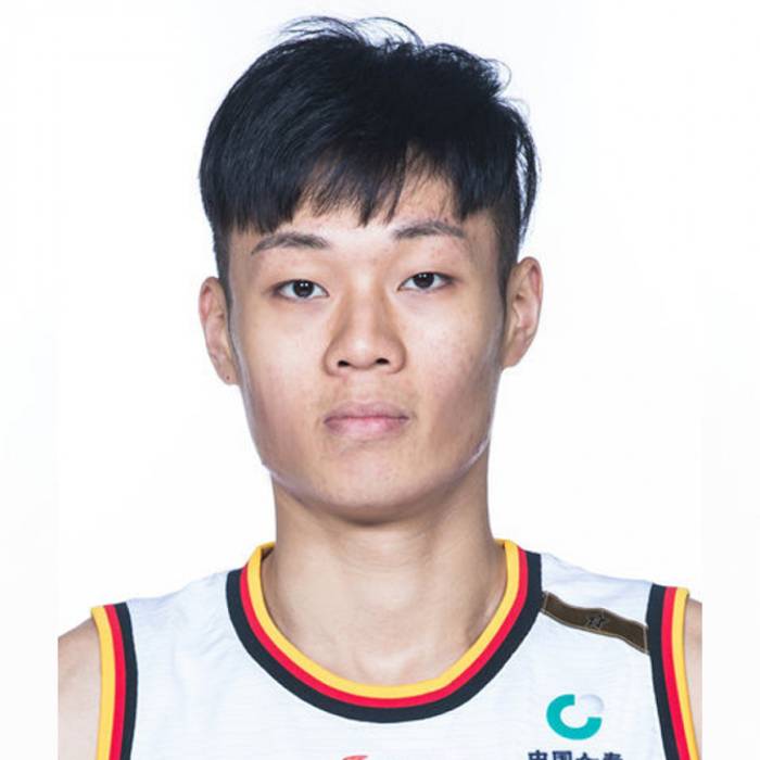 Foto di Zhang Xu, stagione 2019-2020