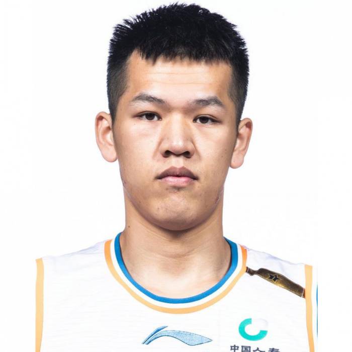 Foto di Bo Mengchen, stagione 2019-2020