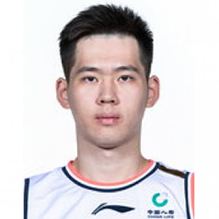 Foto di Liu Xucheng, stagione 2019-2020