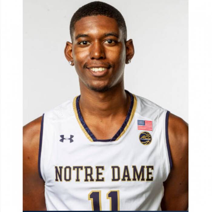 Juwan Durham, Basketball Player | Proballers