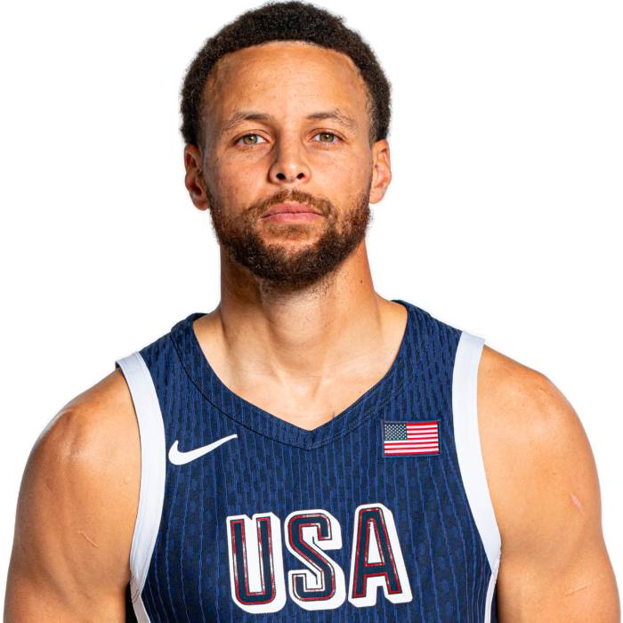 Foto di Stephen Curry, stagione 2024-2025