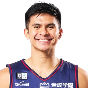 Kiefer Ravena