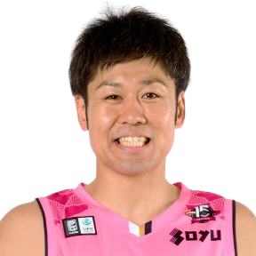 Shigehiro Taguchi